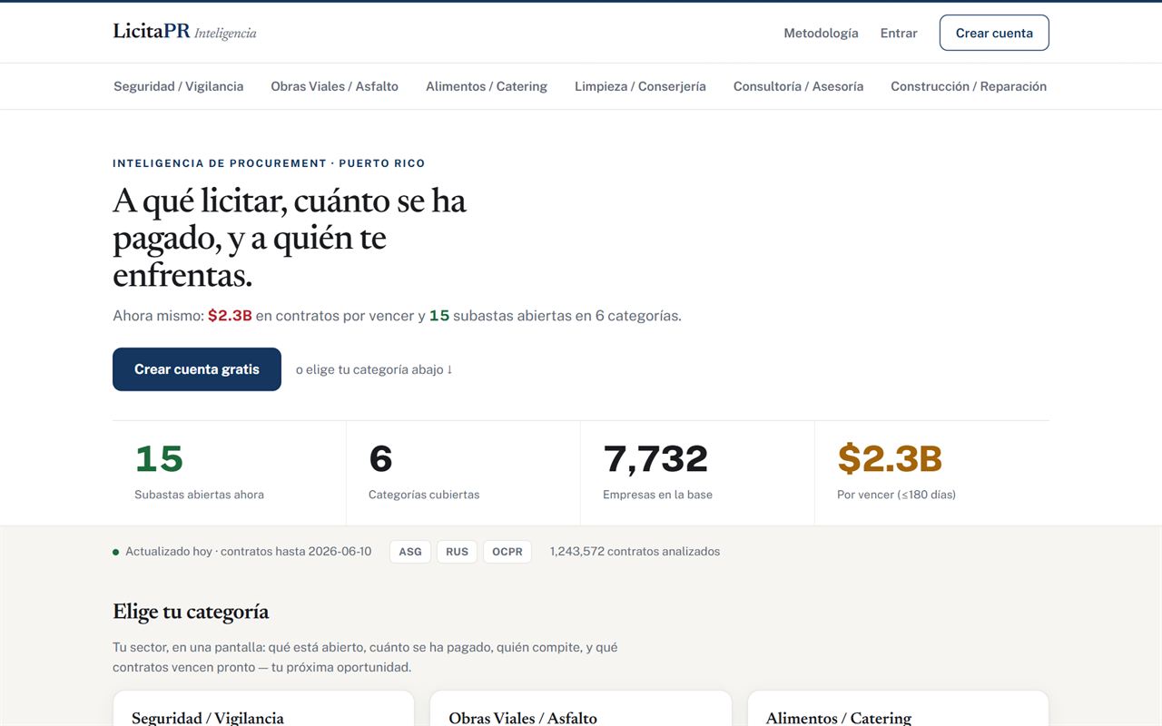 LicitaPR Inteligencia preview