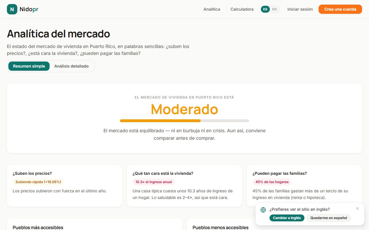 Nidopr market-analytics page — a plain-language read on whether prices are fair, powered by the calibrated valuation model